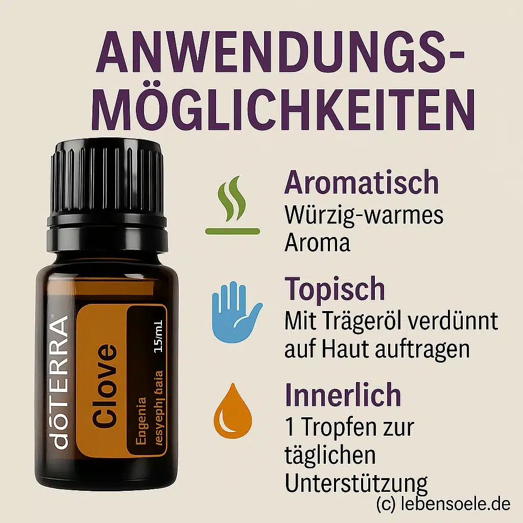 Clove-15ml-Anwendung