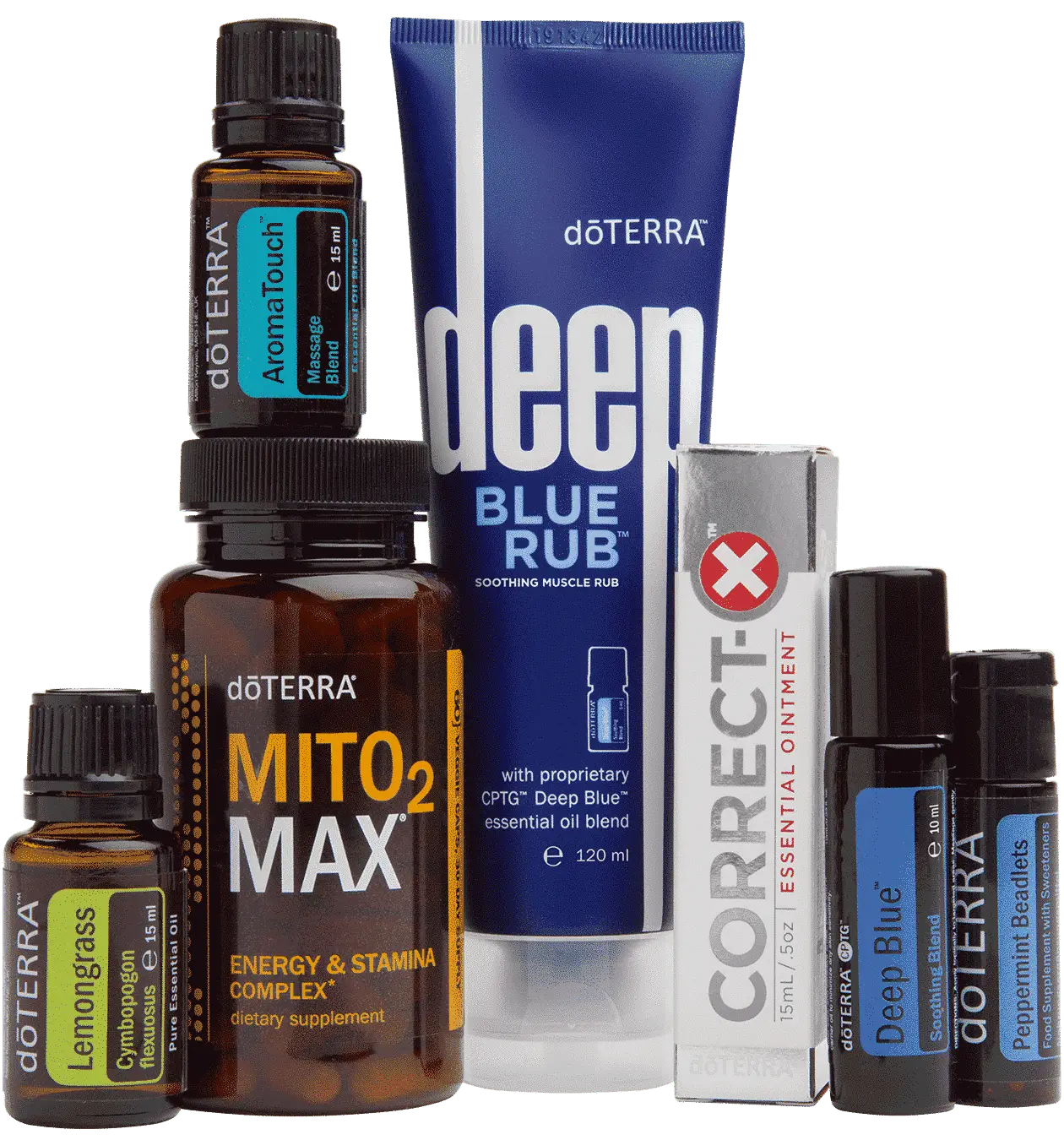 Athlete's Care Kit